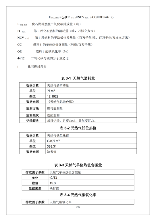 碳足迹报告书pas2050-拉斯维加斯登录网站3133_08.png